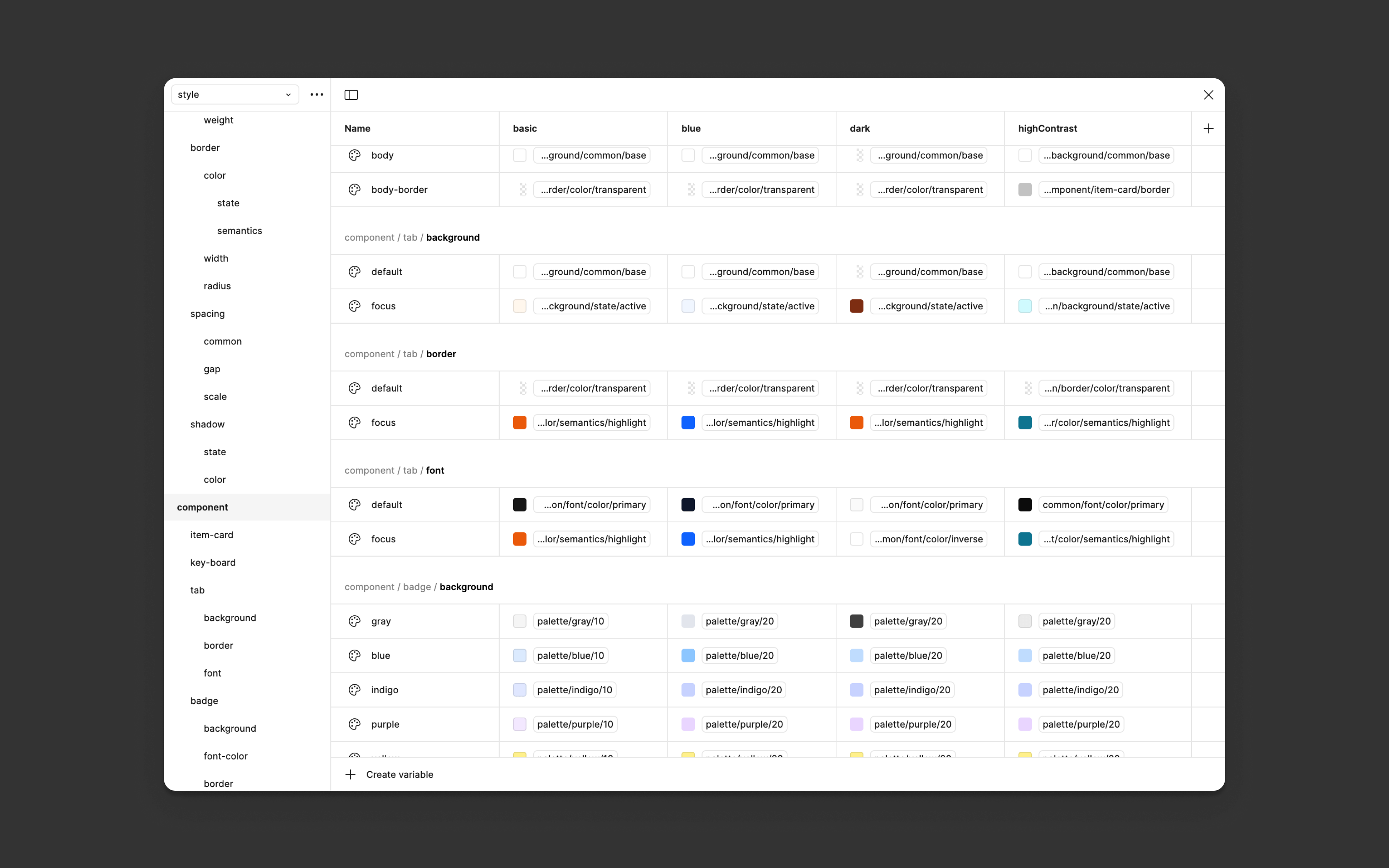 variables-style